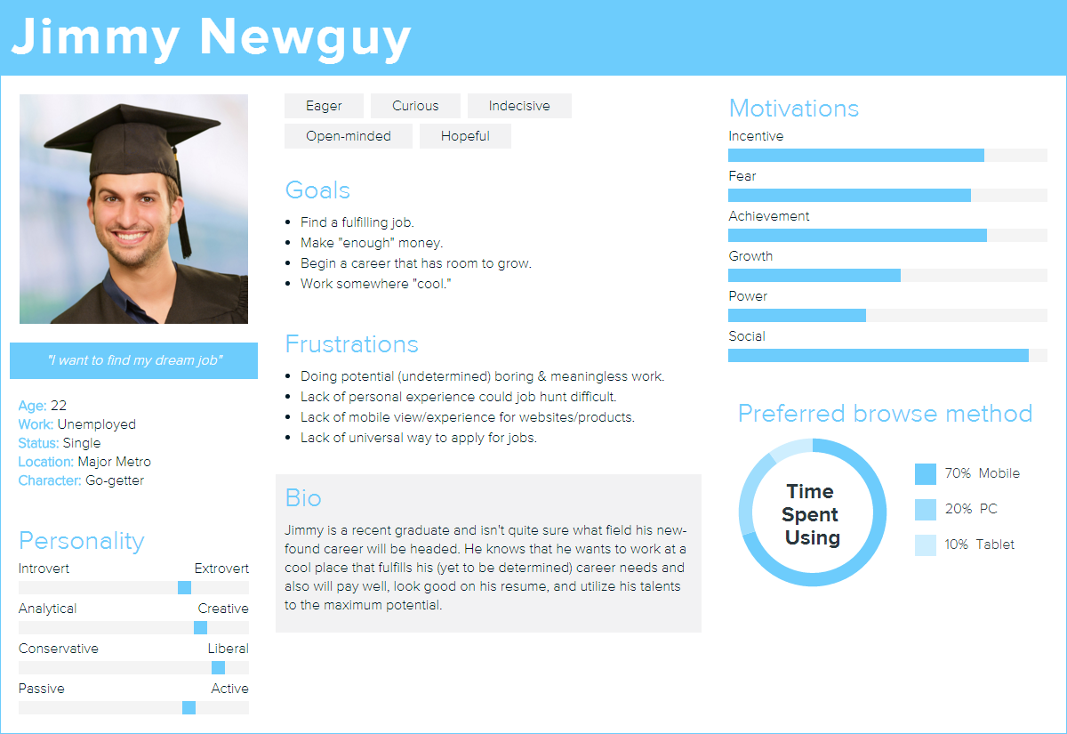 Persona - Jimmy: entry level jobseeker