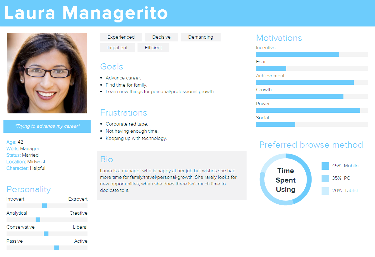 Persona - Laura: manager-level jobseeker