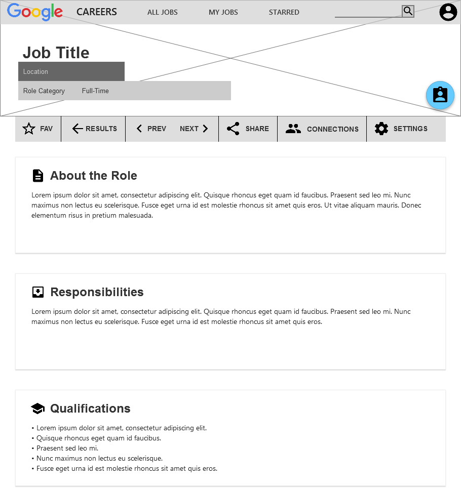 Wireframe: Role Page