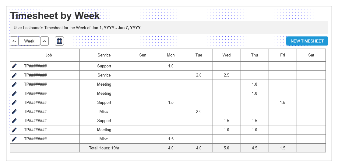 Low-fidelity Wireframe
